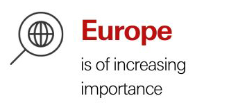Europe is of increasing importance