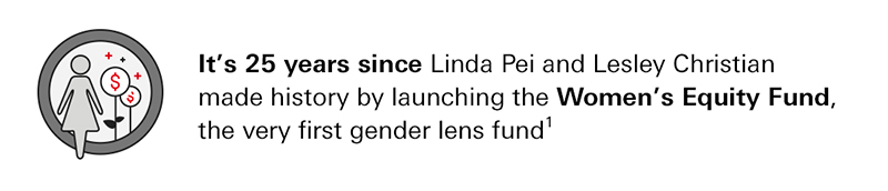 It’s 25 years since Linda Pei and Lesley Christian made history by launching the Women’s Equity Fund, the very first gender lens fund