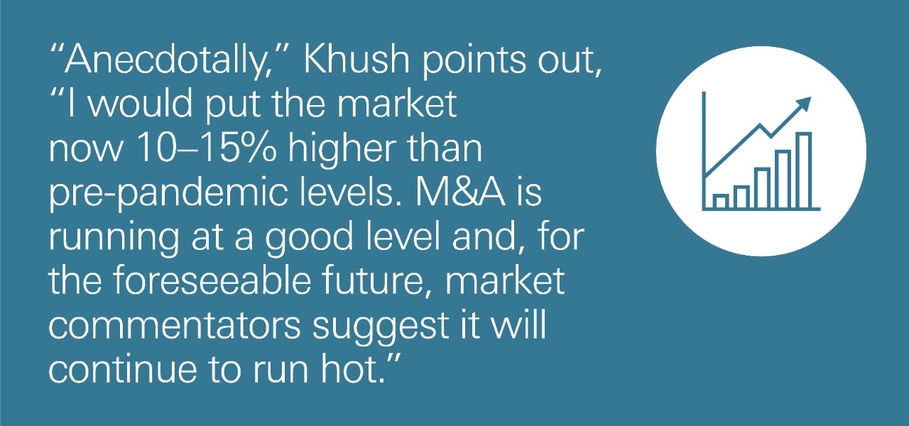 M&A running at good level