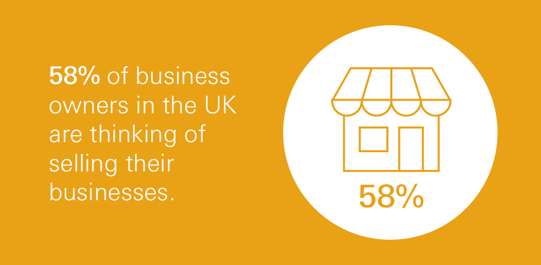 58% of business owners in the UK are thinking of selling their business