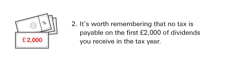 It's worth remembering that no tax is payable on the first £2.000 of dividends you receive in the tax year.